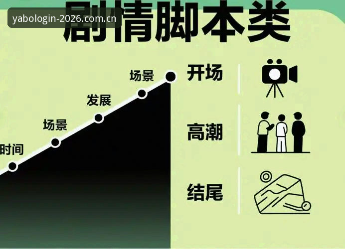 亚博数字服务全面解析：2026新版体验与实战操作指南